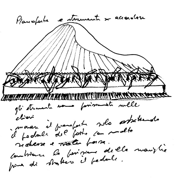 Con-o-senza_schizzo-progetto